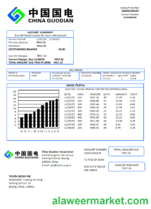 China Guodian Corporation electricity utility business bill, SCR